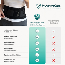 myActiveCare™ 360° LWS RückenSupport