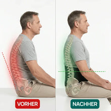 myActiveCare™ 360° LWS RückenSupport - MyActiveCare