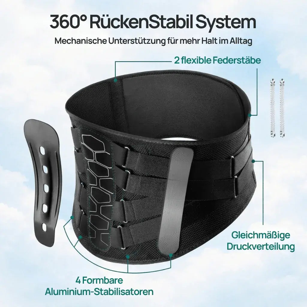 myActiveCare™ 360° LWS RückenSupport - MyActiveCare