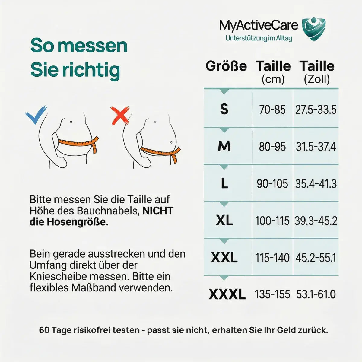 myActiveCare™ 360° LWS RückenSupport - MyActiveCare