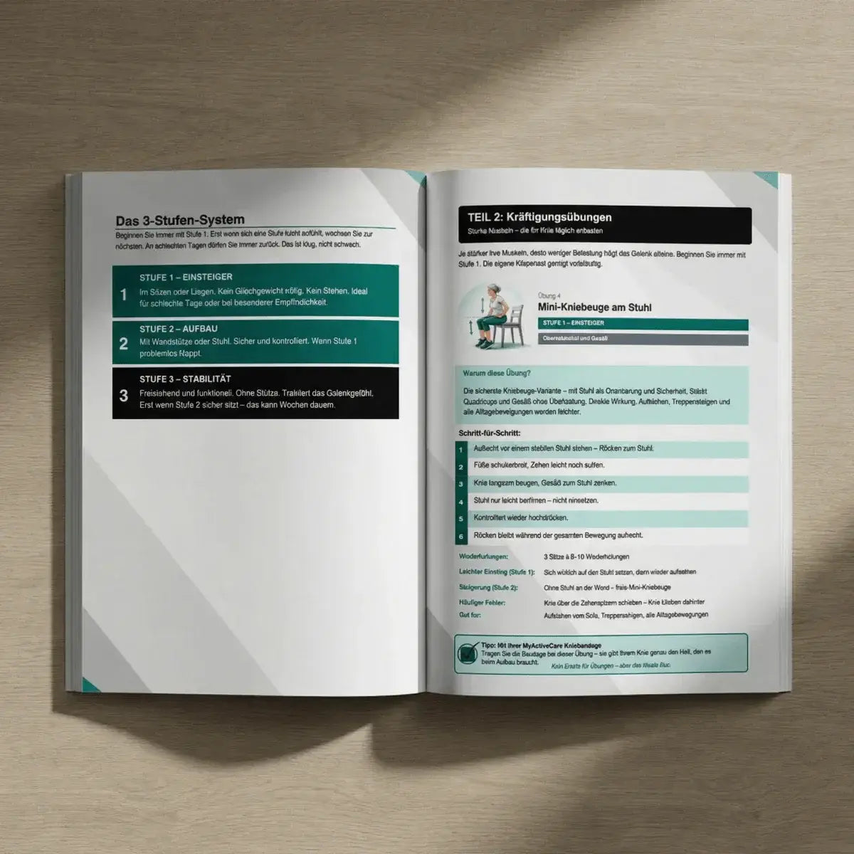 MyActiveCare – Der Knie Stabilitäts - Guide™ - MyActiveCare